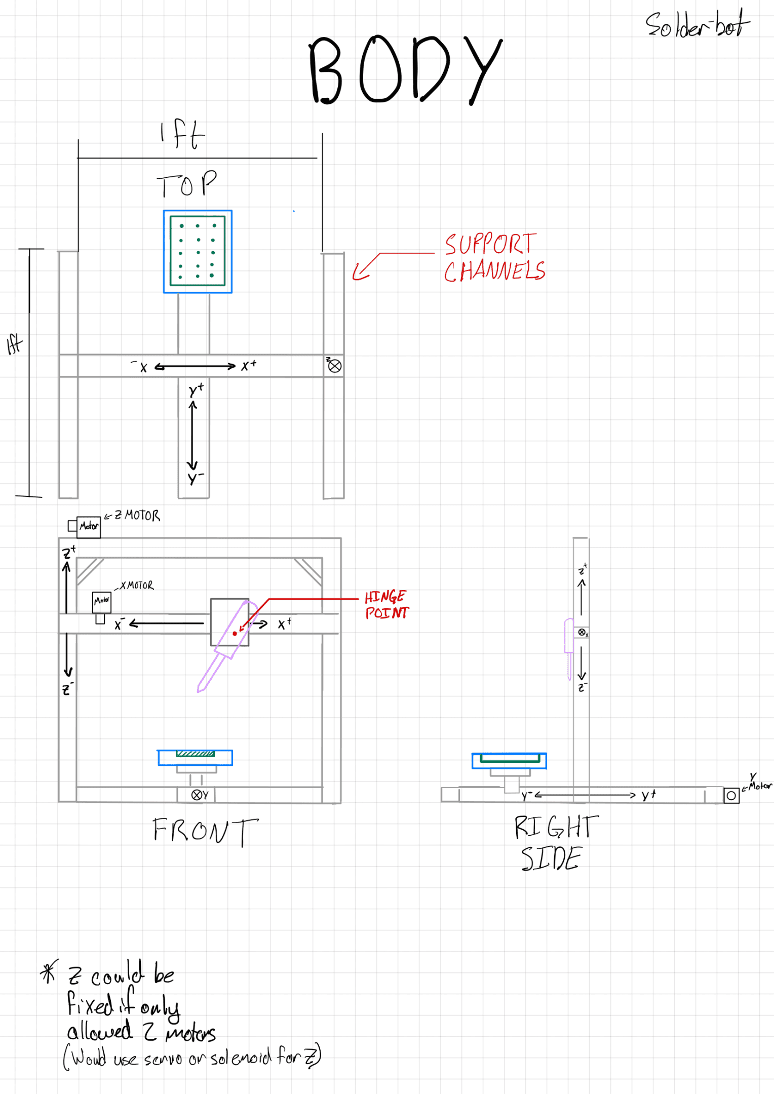 ME360SolderMachineSketches-1