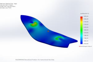 Maple FEA Analysis