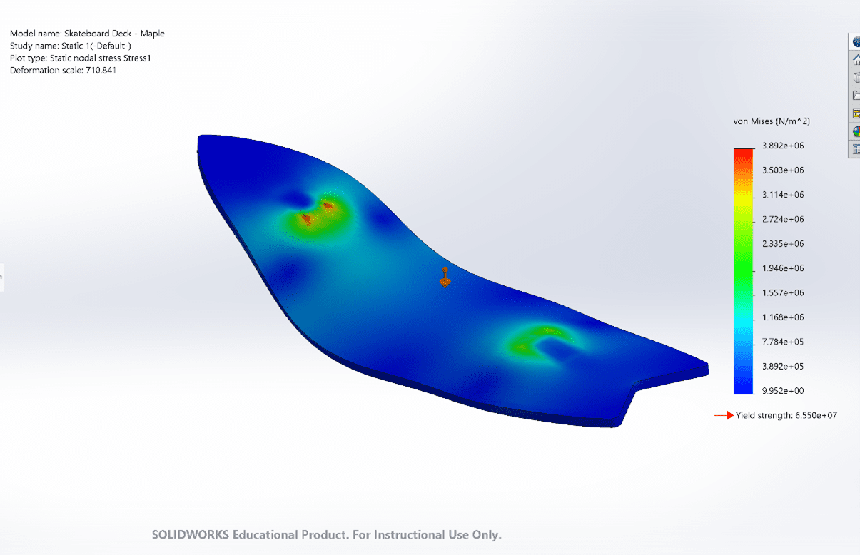 Maple FEA Analysis