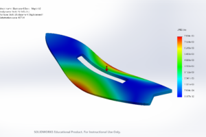 Maple V2 Displacement Analysis