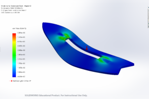 Maple V2 FEA Analysis